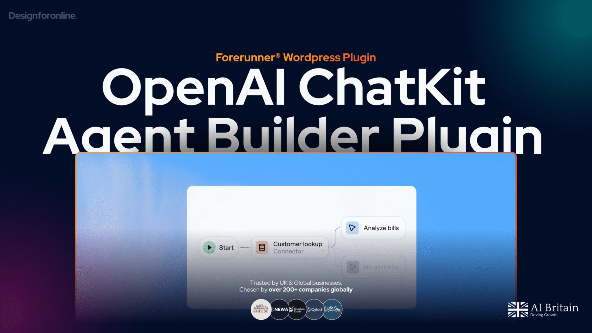 Forerunner® Wordpress OpenAI ChatKit Agent Builder Plugin